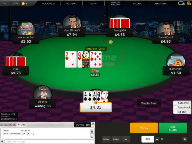 Everygame Poker homepage